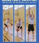 Basketball Shooting: Off the Pass, Off the Dribble, In the Post