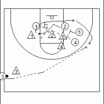 Fade Double for '3'