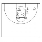 Amoeba Defense