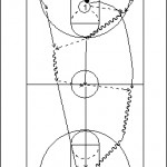 Pass and Score Under Pressure Drill