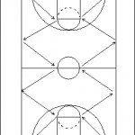 Zigzag Defense Series